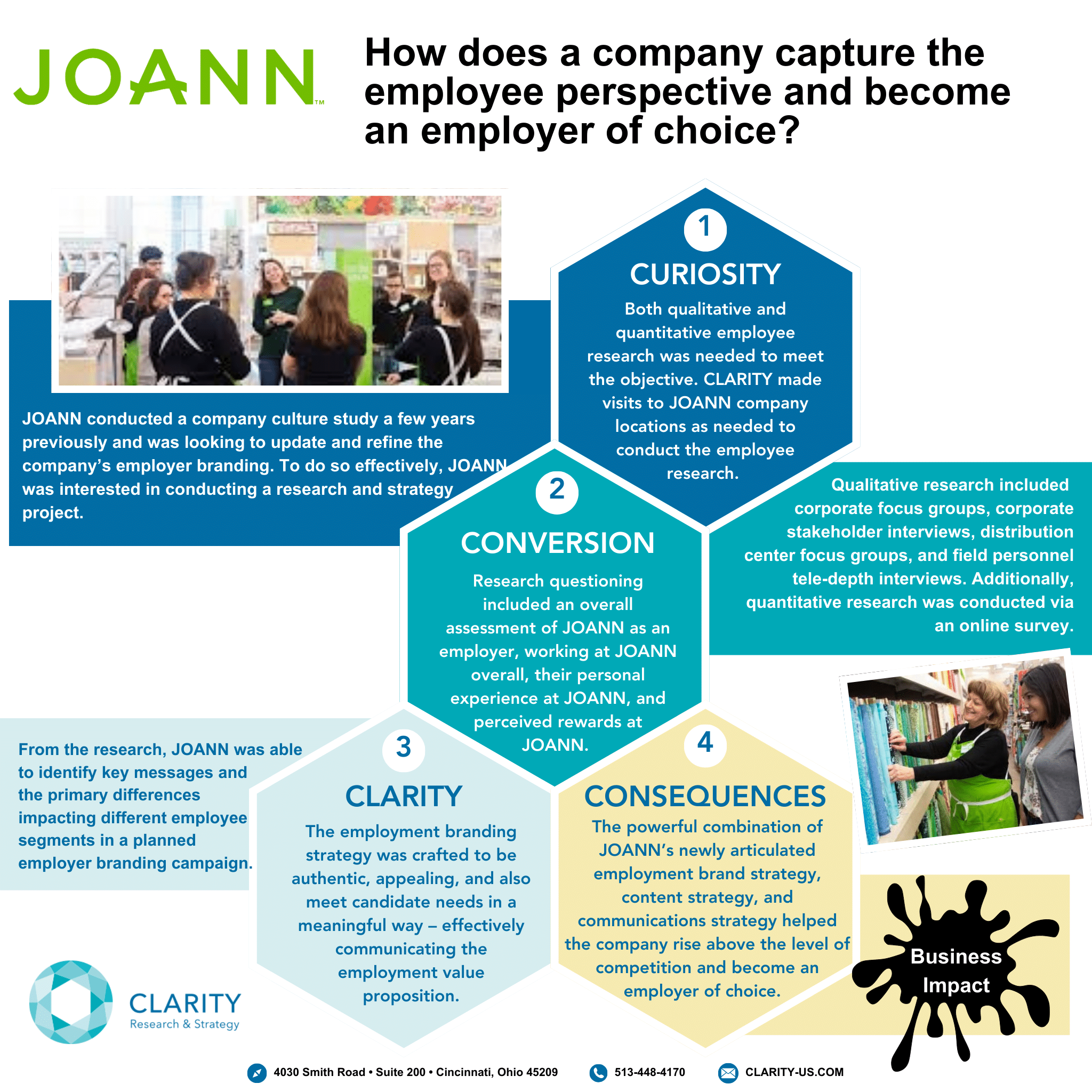 JOANN case study