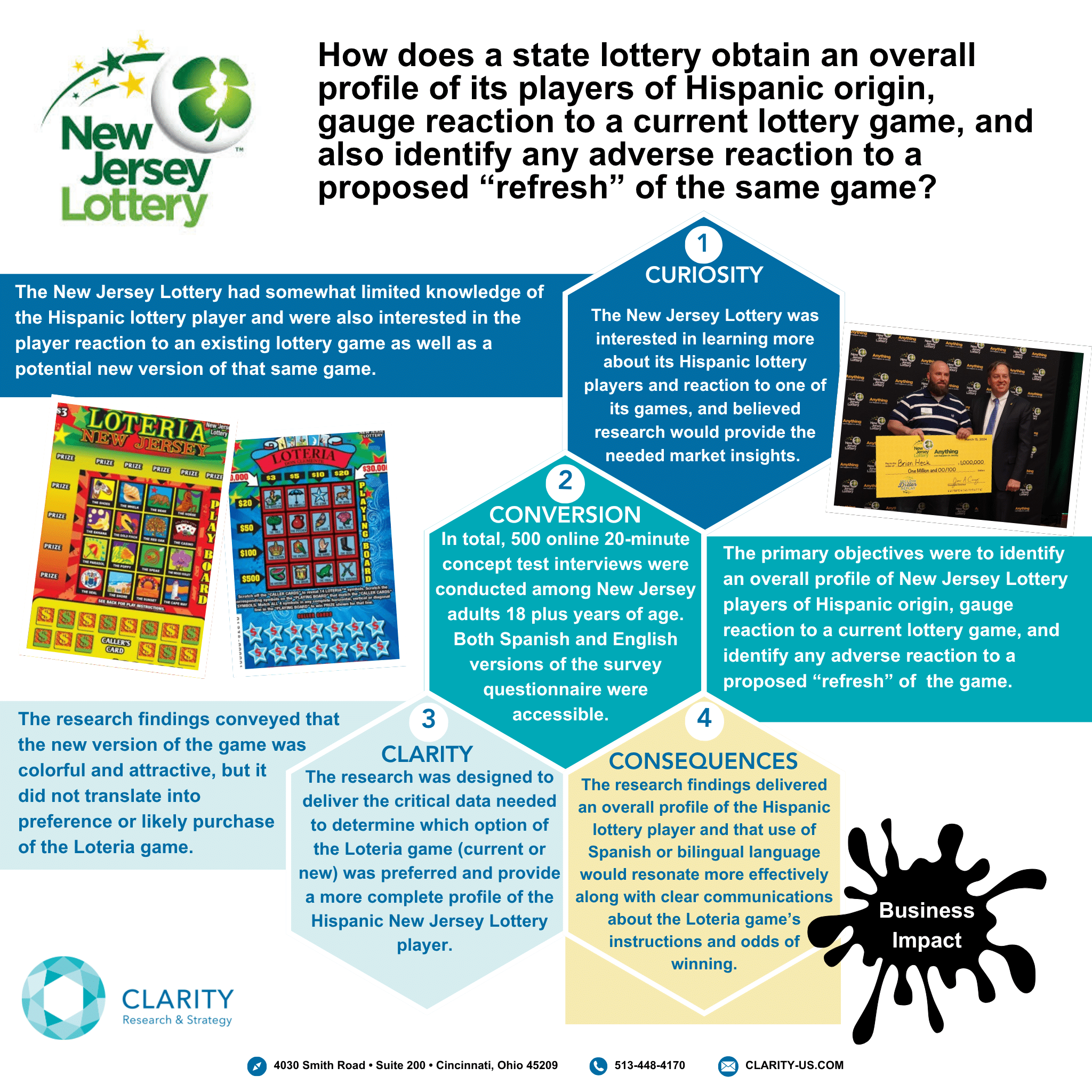 New Jersey Lottery