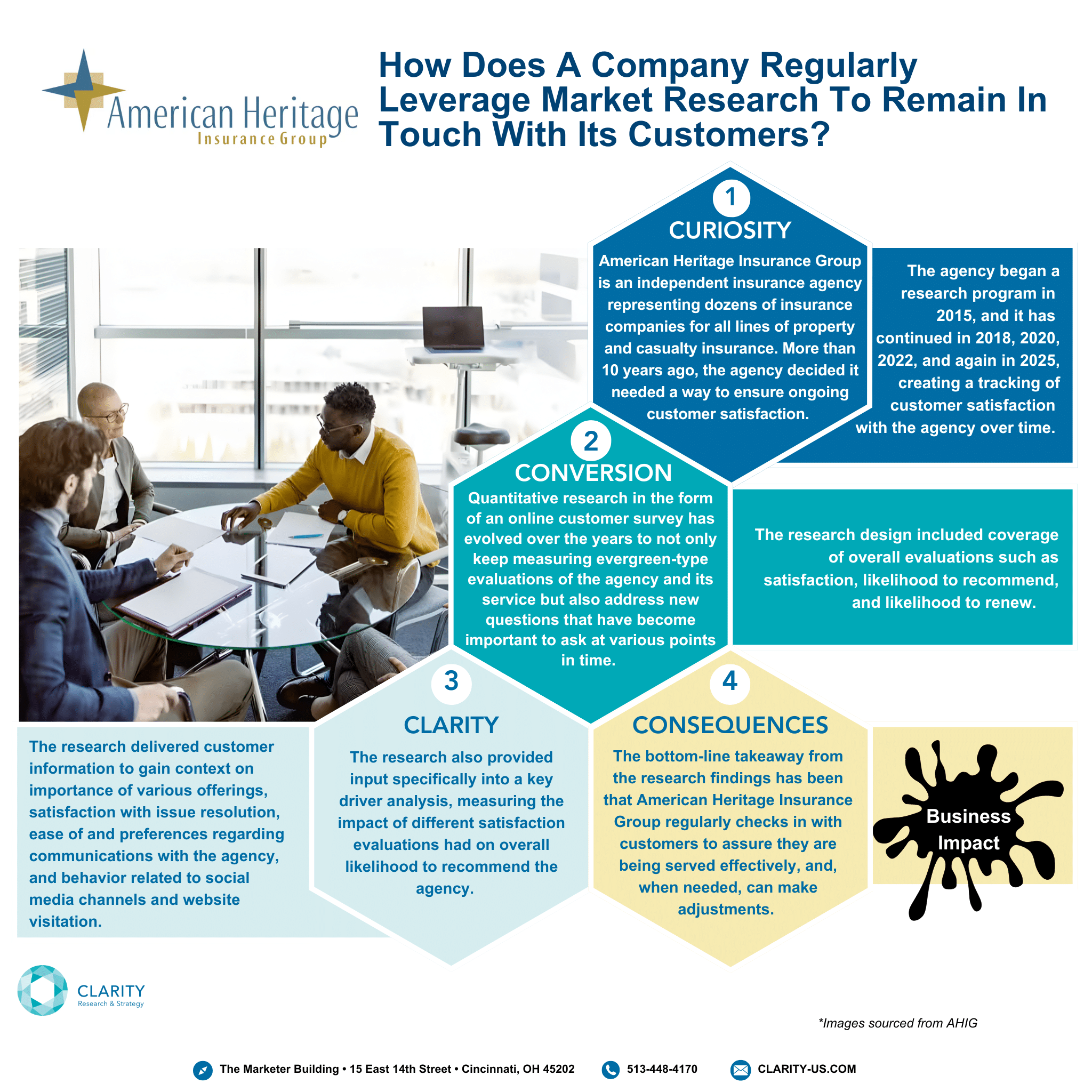 American Heritage Case Study